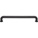 Top Knobs TK3328BLK Stanmore 18" Center to Center Appliance Pull Flat Black - KnobDepot