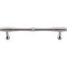 Top Knobs T-M723-7 Nouveau - Appliance Pulls Brushed Satin Nickel  Appliance Pull - Knob Depot