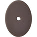 Top Knobs T-TK62ORB Sanctuary Oil Rubbed Bronze BackPlate - Knob Depot